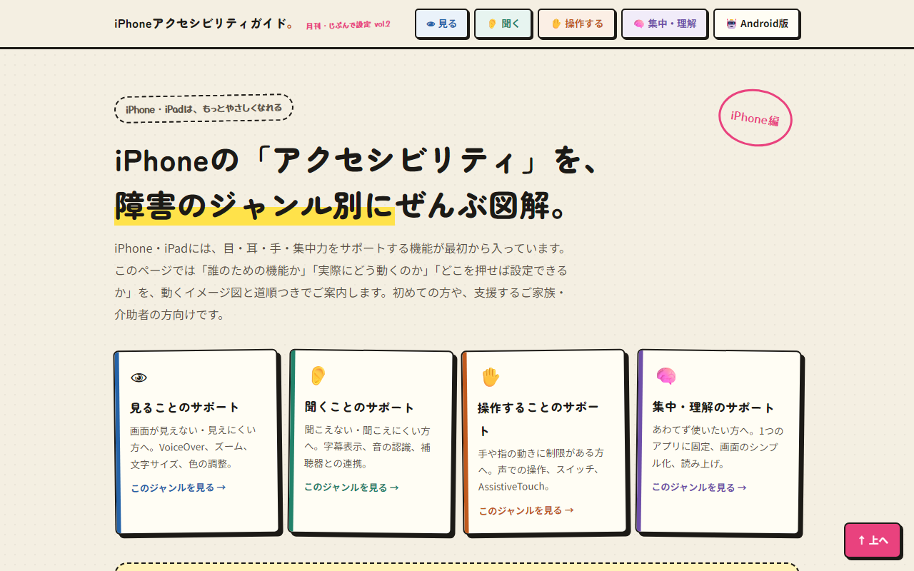 iPhoneアクセシビリティガイド｜障害のジャンル別・はじめての設定